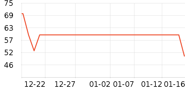 Ī������ů������ʷ�۸�