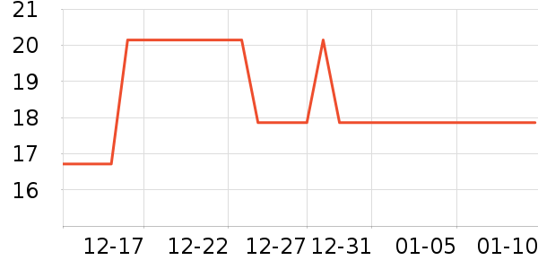 ά��ҽ�Ʒ���������ʷ�۸�