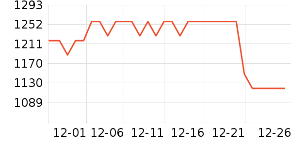 ��Ѱ����/��/̨��ʷ�۸�