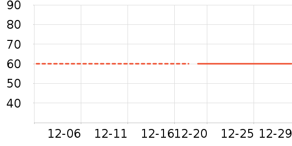 С�����ɶ�ͯ������ʷ�۸�