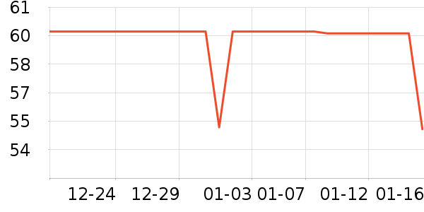 С�����ɶ�ͯ������ʷ�۸�