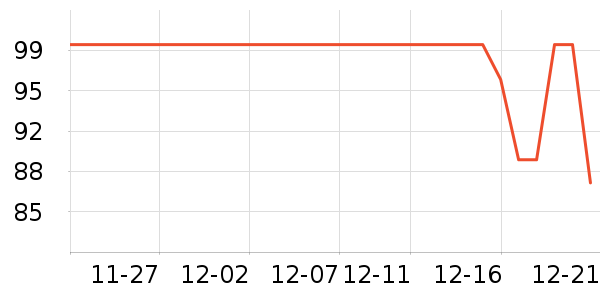 ��̬�Ƴ��س������ʷ�۸�