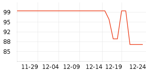 ��̬�Ƴ��س������ʷ�۸�