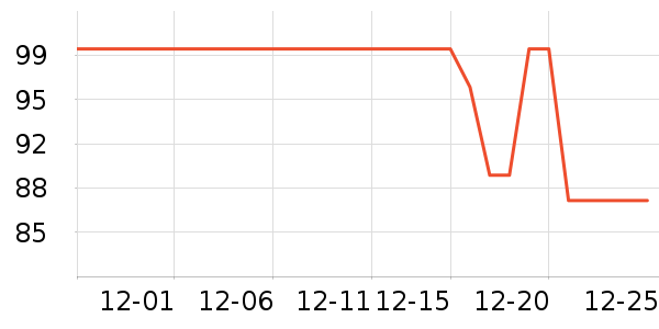 ��̬�Ƴ��س������ʷ�۸�