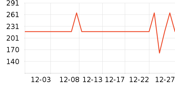 ���Ǽп���ʷ�۸�