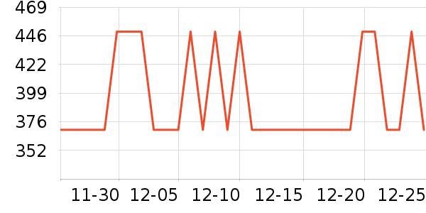 ˫���˳�����ʷ�۸�