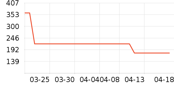 �����˶�Ь��ʷ�۸�