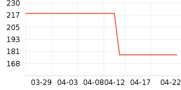 �����˶�Ь��ʷ�۸�