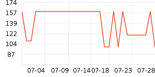 ¶������ʪ��ʷ�۸�