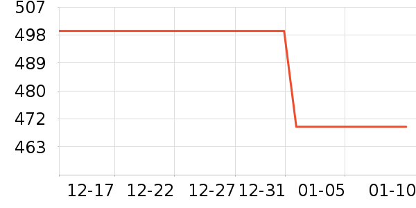 ���ӵ�����ʷ�۸�