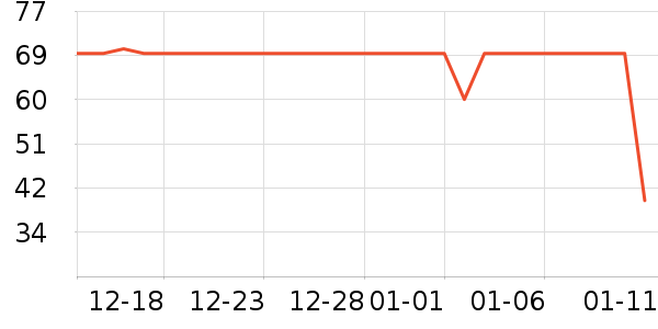 ��¡���/������ʷ�۸�