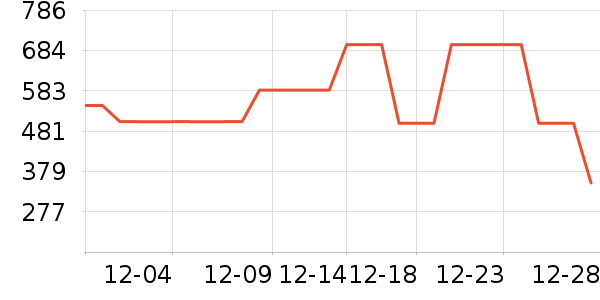 ���ڻ����װ��ʷ�۸�