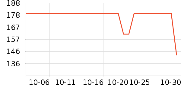 LINKFAIR������ʷ�۸�