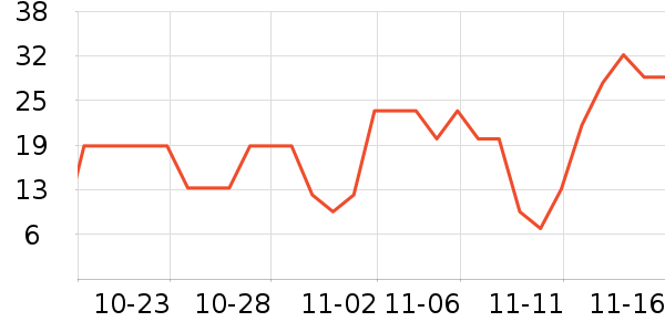 ����Ʒ�Ʊ���/ˮ��/ˮ����ʷ�۸�