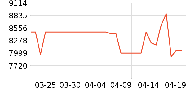 ���ı�����ʷ�۸�