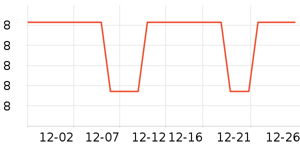 ����Ʒ��Ůʿ��Ь��ʷ�۸�