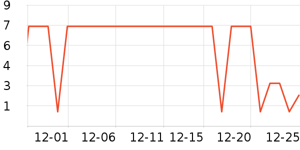 ����Ʒ���������廤����ʷ�۸�