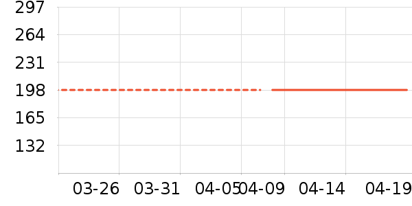 ����ը����ʷ�۸�