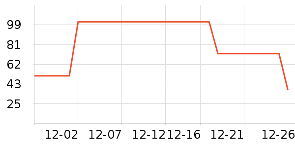 ����ܶ�ͯ������ʷ�۸�