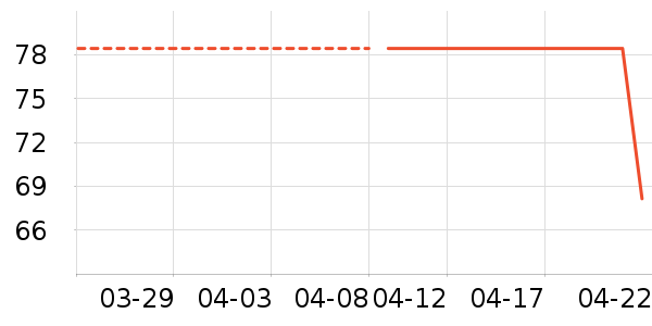 ���ݸ��˶�Ь��ʷ�۸�