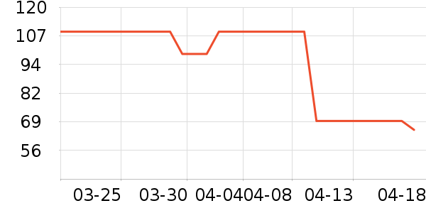 ��m���ϱ���ʷ�۸�