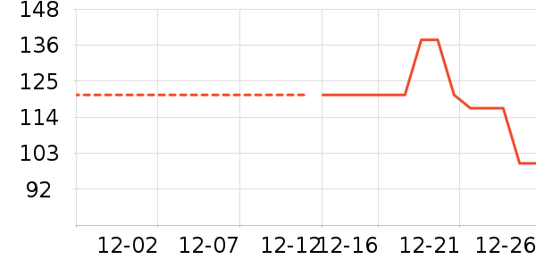 Homlean���п���ʷ�۸�