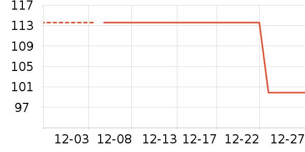 ���ͳ�Ʒ������ʷ�۸�