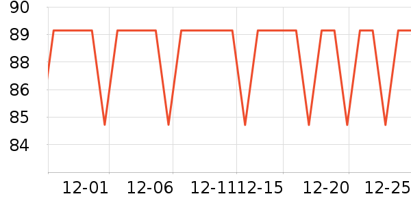 �ص�������Ӫ��������ʷ�۸�