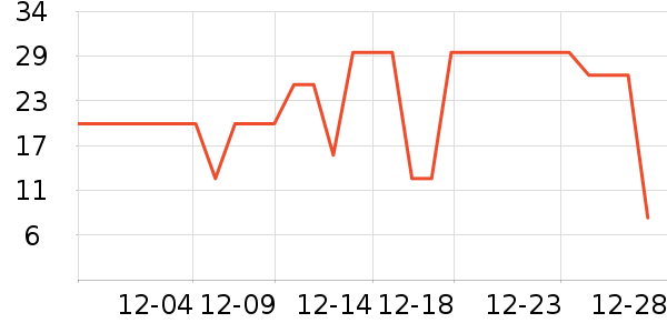 ���ٿ���/�̲���ʷ�۸�