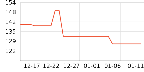 ���հ��������̷���ʷ�۸�