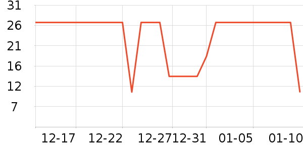 ��ţ������ʷ�۸�