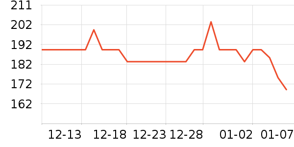 ȤȻ�������/��ͯ������ʷ�۸�