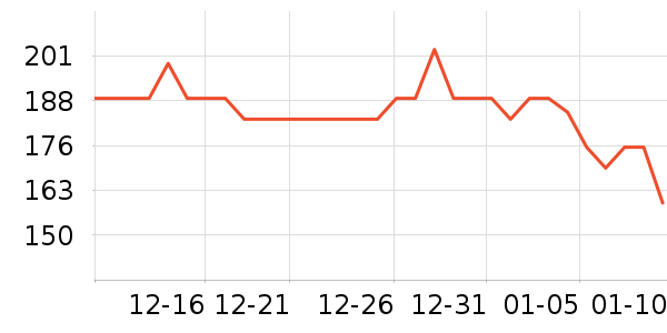 ȤȻ������������ʷ�۸�