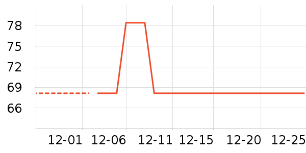 ���������ʷ�۸�