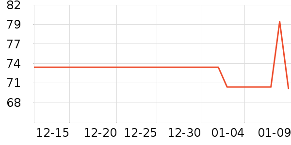 �п�������/������ʷ�۸�