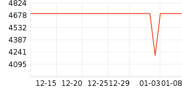 ��Ϊ�ֻ���ʷ�۸�