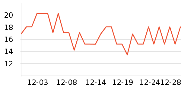 ��ɳ������ʷ�۸�