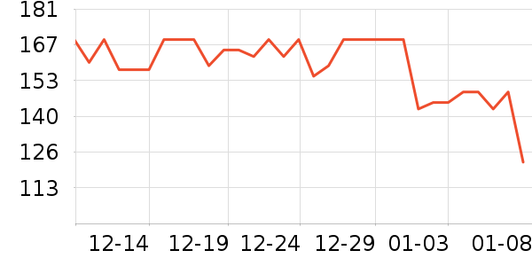 ޱ��ϴ��ˮ��ʷ�۸�