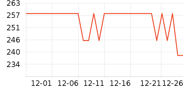 �ʾ���з����ʷ�۸�