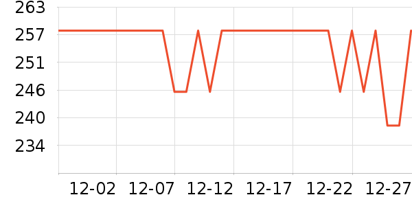 �ʾ���з����ʷ�۸�