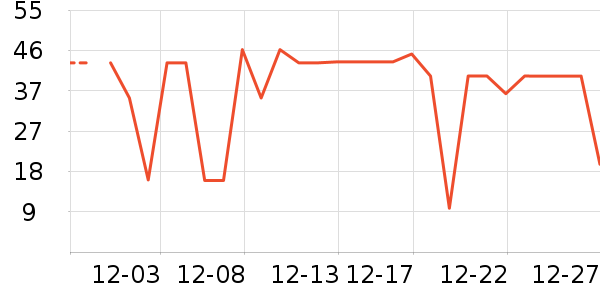 ��ζ�Ͱ��Ʒ��ʷ�۸�