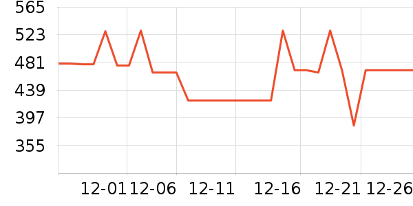 ������ˮ����ʷ�۸�