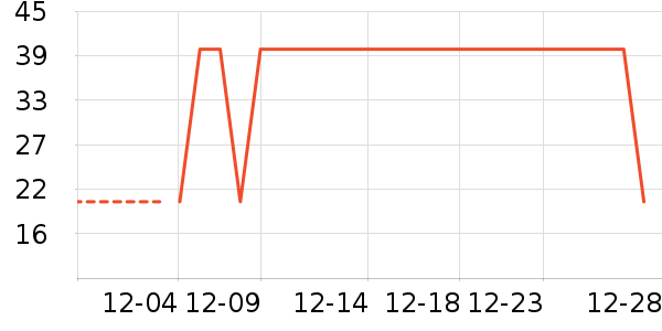 ѩ��ơ����ʷ�۸�