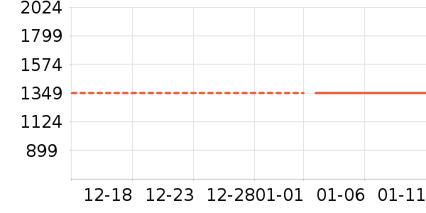 ������ԡ������ʷ�۸�