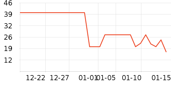 ������ƻ����ʷ�۸�