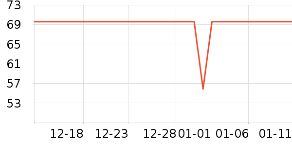 �ǹ�����о/����/��ͷ��ʷ�۸�