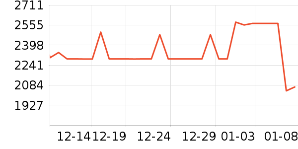 ������ԡ������ʷ�۸�