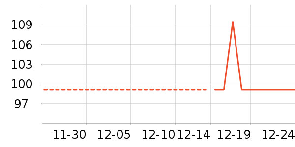 �����ܶ�ͯ�˶�Ь��ʷ�۸�