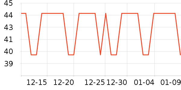 չ�պ決ԭ����ʷ�۸�