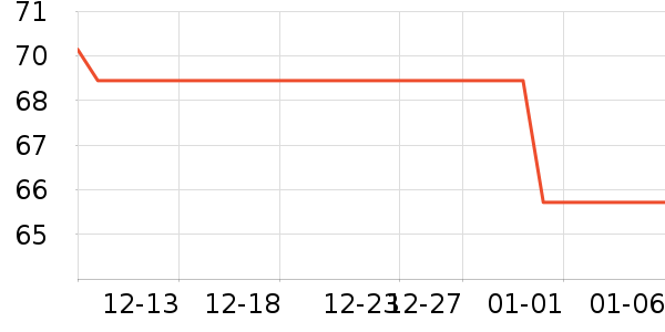 ���������ʷ�۸�